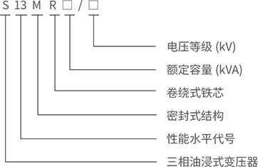 S13-M-30-2500/10全密封配电变压器型号含义