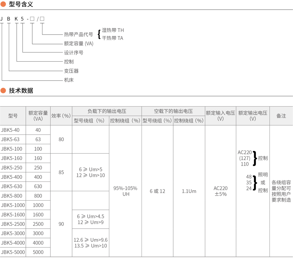 JBK5-系列变压器详情1.jpg